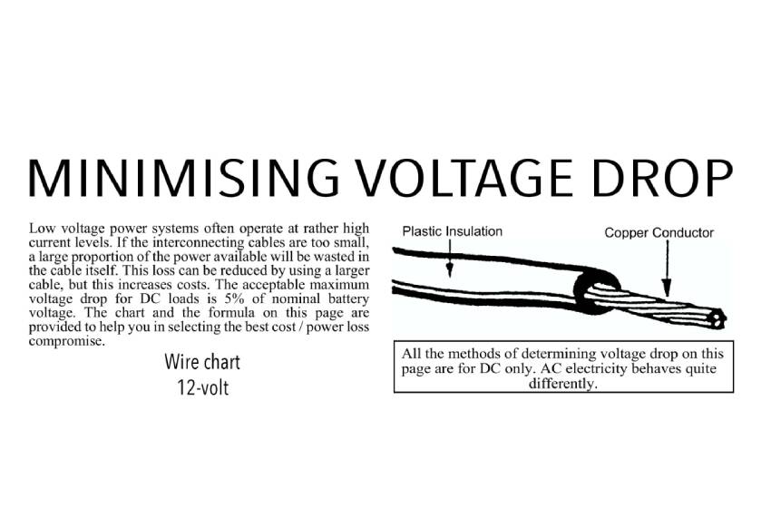 Minimising Voltage Drop Instructions | EGON